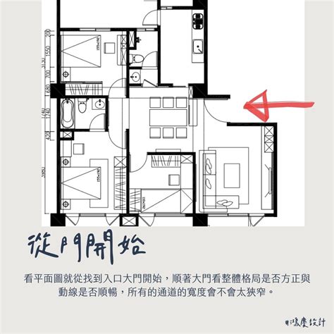 房子示意圖|房屋平面圖怎麼看？1分鐘看懂建案格局圖尺寸、符號。